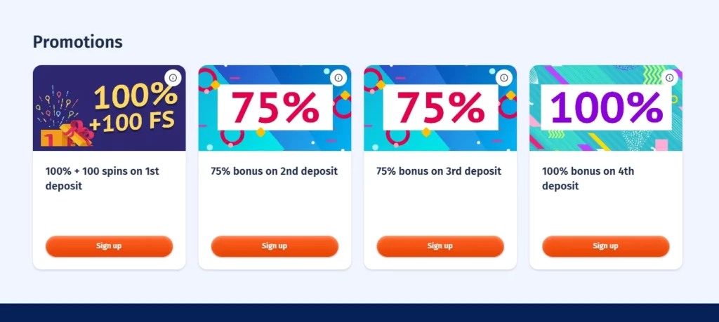 SpinCity Casino Bonuses